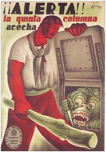 Poster of the republican side of the Spanish Civil War